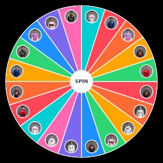 2020 F1 Drivers Wheel