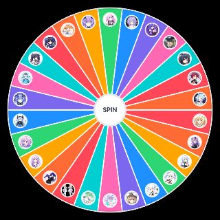 Random Neptunia Waifu Wheel