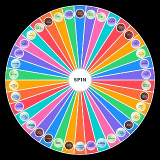 kfic tropes Wheel