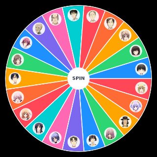 Choose a Random Chaos Child Characters [SPOILERS]