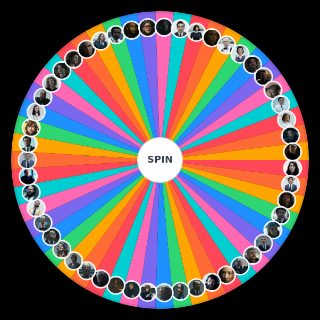 Random Severance characters (season 2 updated) Wheel