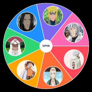 Spin the Wheel: Hokage strength