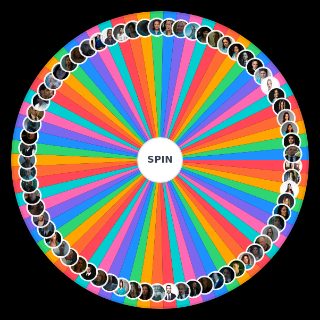 Wentworth Characters Wheel