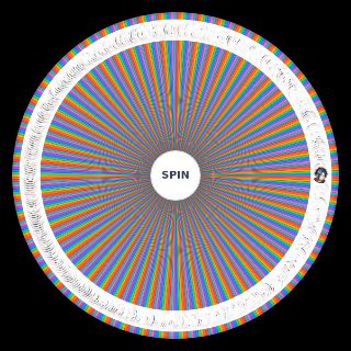 Spin the Wheel: Arknights All Operators