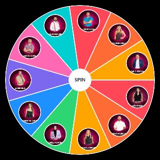Random Big Brother TVI Wheel