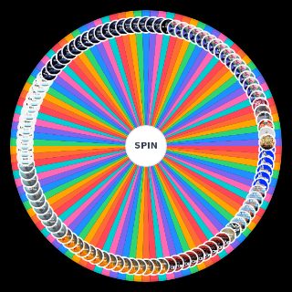 Random All Set It Off Songs Wheel