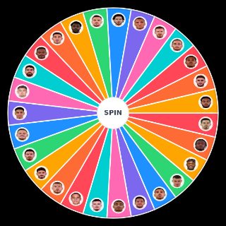 Pick a Random Fenerbahçe Güncel Kadro 23/24