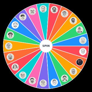 Payday 2 Character Wheel