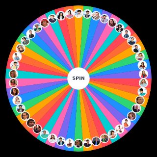 Violetta Characters Wheel
