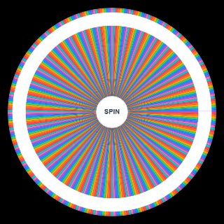 Choose a Random Classic/Popular Bands and Artists