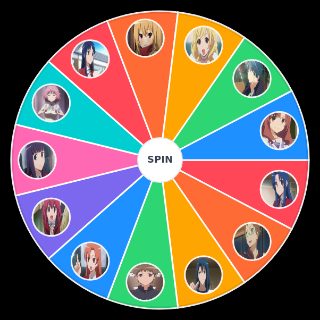 Toradora Characters Random Picker