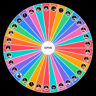 Elenco São Paulo Wheel