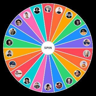 Spin the Wheel: Emo band members