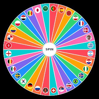 Choose a Random best nations in fifa world cup