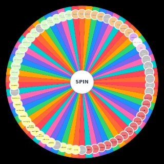 Choose a Random every twenty one pilots song