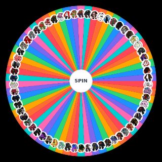 Spin the Wheel: Lobotomy Corporation E.G.O. Suit