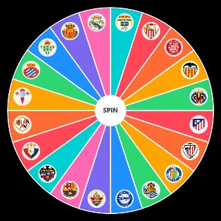La Liga Table Predictions 2025 2026 by Nycto Random Generator