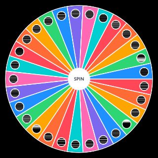 Mother 3 Bosses (Spoilers) Wheel