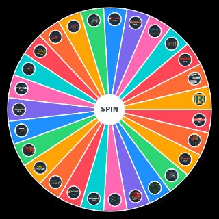 Choose a Random Classement des mods Univers Simu FS22