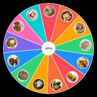 Random Greek Foods and Deserts Wheel