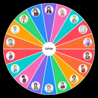 Choose a Random Тирлист персонажей из "Утренней Глории"