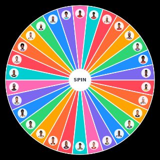 2022 NBA Starting Power Forwards Wheel