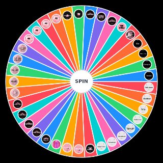 Blackpink songs Wheel