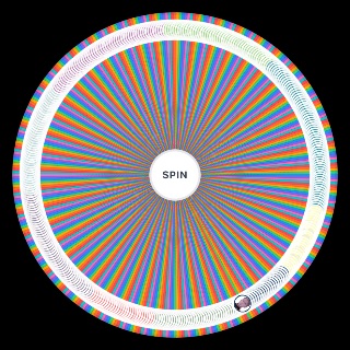Spin the Wheel: Atelier Characters (Full Series)