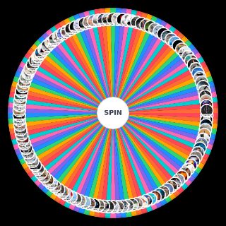 Komplo Teorileri ve Kriptidler Random Generator