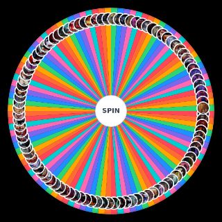 Random JJK SCALING Wheel
