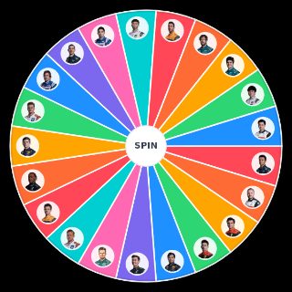 Pick a Random F1 2022 Official Grid