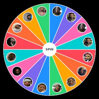 Spin the Wheel: How’s mad peole