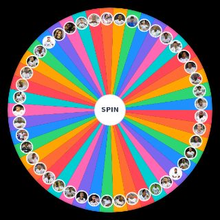 Random Atacantes do Corinthians (2010 a 2022) Wheel