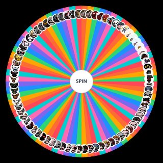 The Binding of Isaac Repentance/Mod Characters Wheel