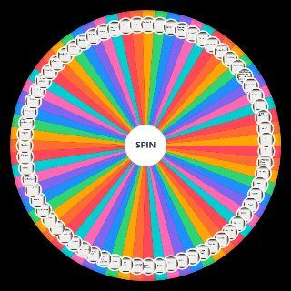 Spin the Wheel: SOAD Songs