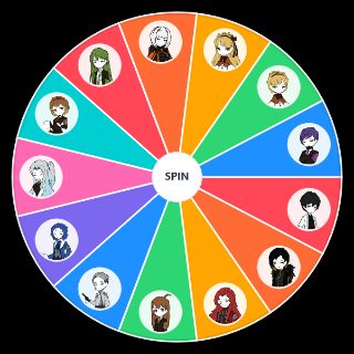 Pick a Random Lobotomy Corp. Sephirahs
