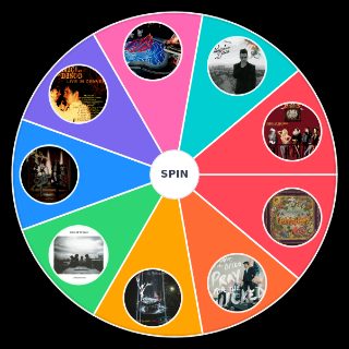 Pick a Random Panic! at the disco albums