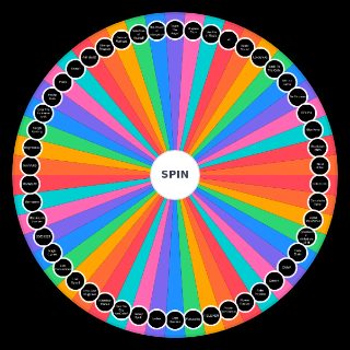 Best Songs Of DJ Sharpnel (50 Songs) Wheel