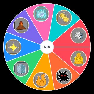 Random Blox Fruits Raid Picker