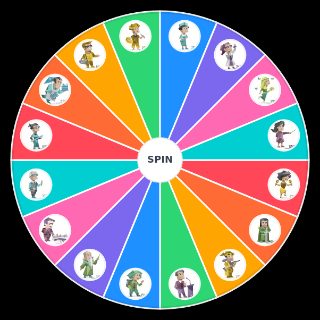 Choose a Random mbti biased