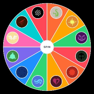 Random Homestuck aspects Wheel