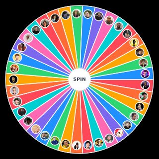 Spin the Wheel: Youtubeur / influenceur cancel