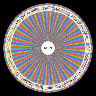 Random FGO waifu (2022) Wheel