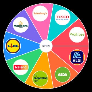 English Supermarkets Random Generator