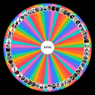 Spin the Wheel: RAP en españa