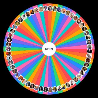 Personagens do Pânico na TV/Band Random Generator
