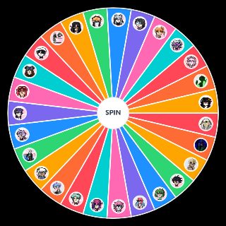 KK!Characters I Can Beat in a Fight Wheel