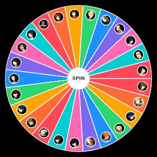 Persona 5 Royal Confidents Wheel