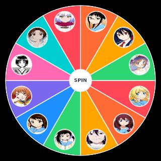 Pick a Random Nisekoi Girls