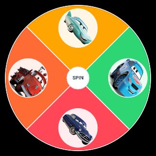 Cars characters Wheel